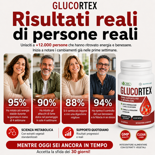 Glucortex